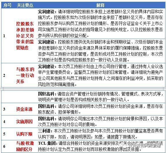 2025年全面推广正版资料免费资料大全释义、解释与落实