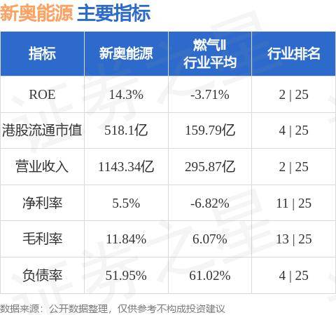 新奥最精准免费大全全面释义、解释与落实