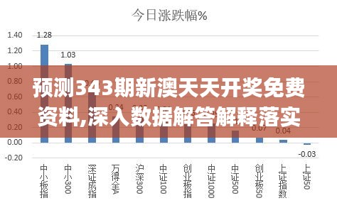 2025新澳天天彩资料全面释义、解释与落实