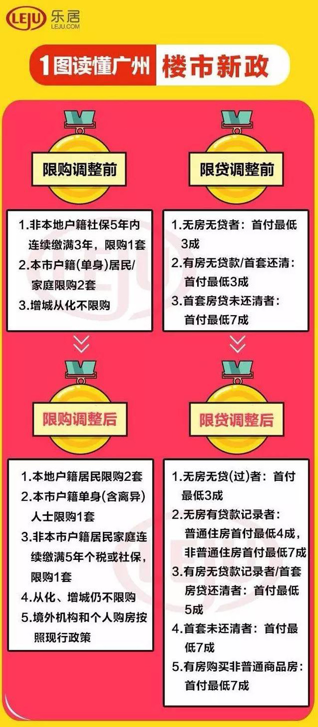 7777788888精准管家婆.警惕虚假宣传-内容介绍执行