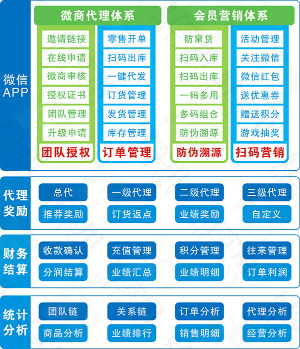 澳门一码一码100精准.警惕虚假宣传-系统管理执行