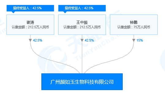 100%准确一肖一.100%准.警惕虚假宣传-系统管理执行